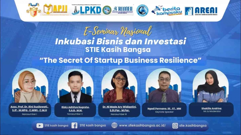 Seminar Nasional Inkubasi Bisnis & Investasi”The Secret Of Startup Business Resilience”